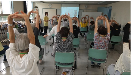 筋力＆ストレッチ運動